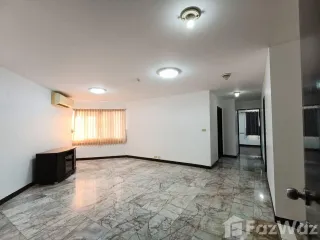 For rent 2 bedrooms condo in Yan Nawa, Bangkok
