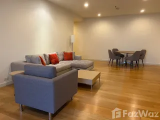For rent 2 bedrooms condo in Bang Kho Laem, Bangkok
