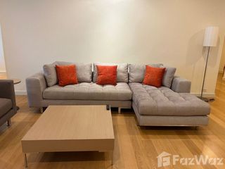 For rent 2 bedrooms condo in Bang Kho Laem, Bangkok