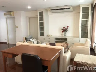 For rent 2 bedrooms condo in Pathum Wan, Bangkok