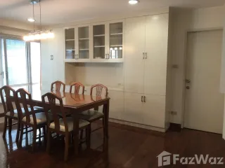 For rent 2 bedrooms condo in Pathum Wan, Bangkok
