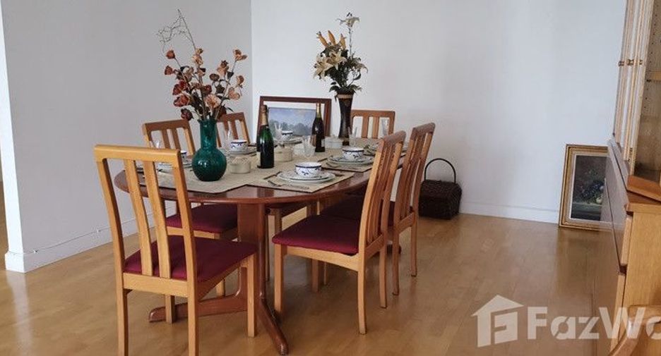 For rent 3 bedrooms condo in Sathon, Bangkok