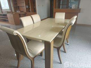 For rent 3 ベッドルーム condo in Phra Khanong, Bangkok