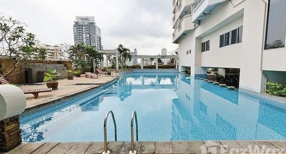 For rent 2 bedrooms condo in Khlong Toei, Bangkok