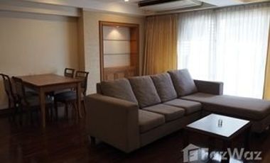 Wohnung zur Miete mit 2 Zimmer in Pathum Wan, Bangkok