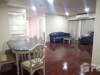 For rent 2 ベッドルーム condo in Watthana, Bangkok