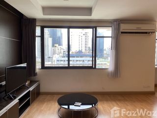 Apartment zur Miete mit 1 Zimmer in Khlong Toei, Bangkok