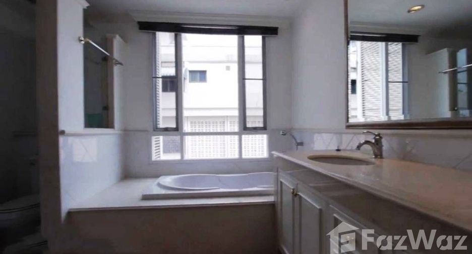 Wohnung zur Miete mit 2 Zimmer in Sathon, Bangkok