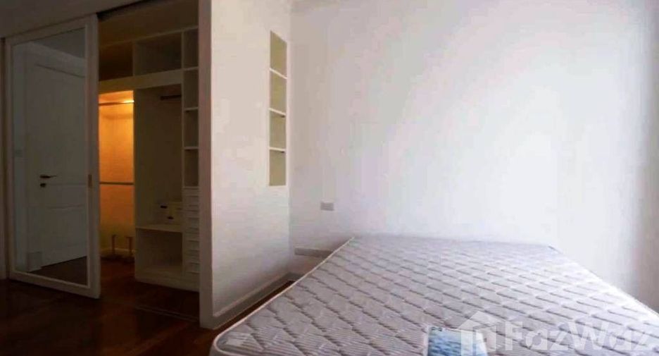 Wohnung zur Miete mit 2 Zimmer in Sathon, Bangkok