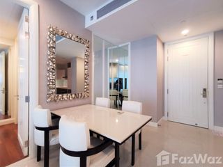 For rent 2 bedrooms condo in Pathum Wan, Bangkok