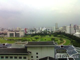 For rent 1 bed condo in Pathum Wan, Bangkok