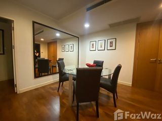 For rent 2 bedrooms condo in Pathum Wan, Bangkok