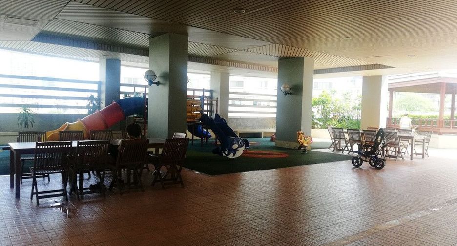 For rent 2 bedrooms apartment in Khlong Toei, Bangkok