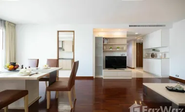 For rent 2 bedrooms apartment in Khlong Toei, Bangkok