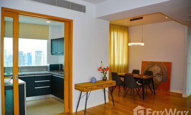 Wohnung zur Miete mit 2 Zimmer in Khlong Toei, Bangkok