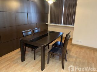 Apartment zur Miete mit 1 Zimmer in Khlong Toei, Bangkok