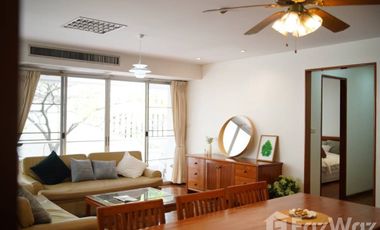 For rent 2 bedrooms apartment in Khlong Toei, Bangkok