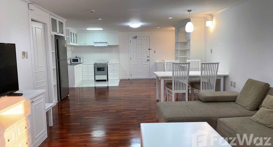 For rent 2 bedrooms condo in Khlong Toei, Bangkok