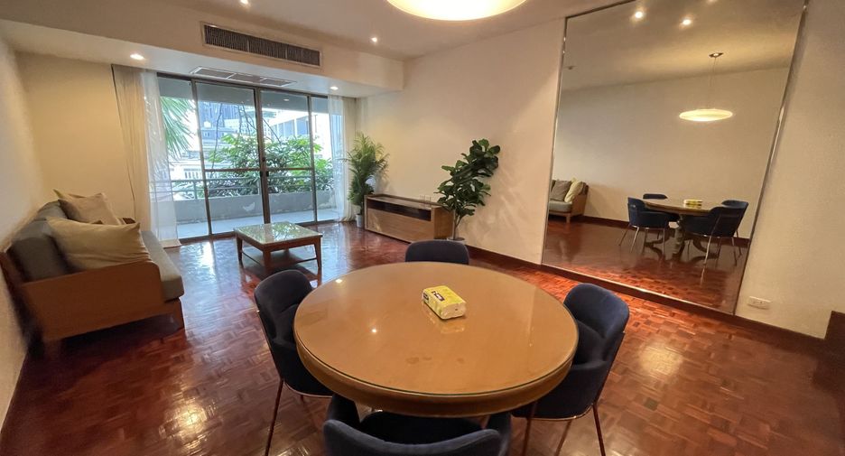 For rent 2 bedrooms condo in Khlong Toei, Bangkok