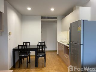 For sale and for rent 2 bedrooms condo in Phra Khanong, Bangkok