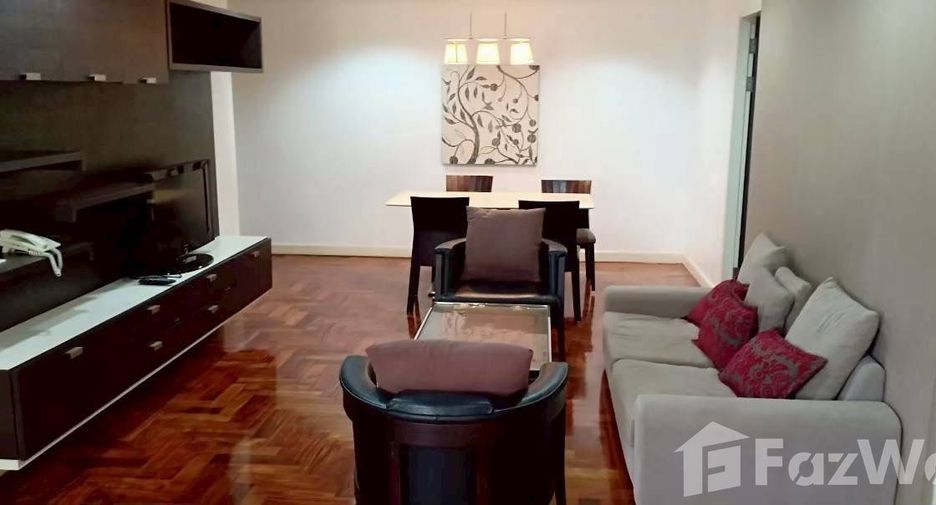For rent 2 bedrooms condo in Khlong Toei, Bangkok