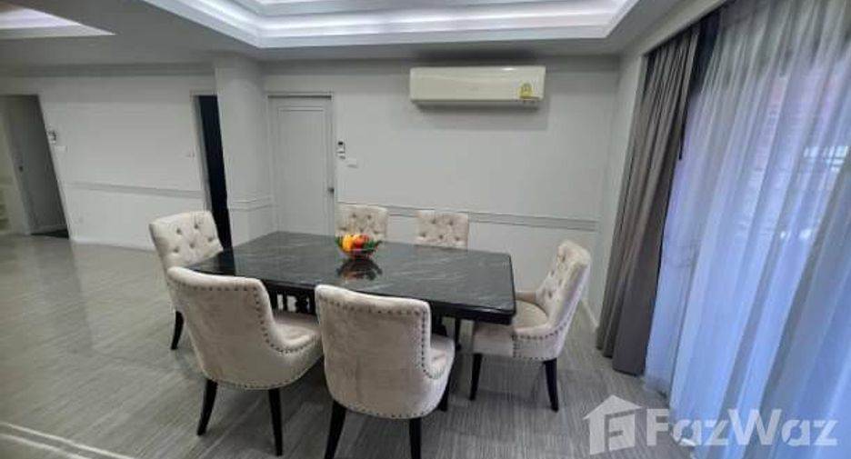 For rent 2 bedrooms apartment in Khlong Toei, Bangkok