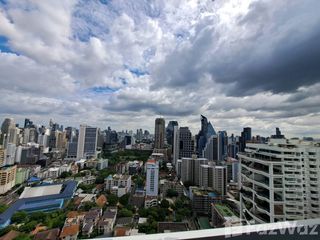 For rent studio condo in Khlong Toei, Bangkok