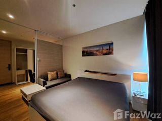 For rent studio condo in Khlong Toei, Bangkok