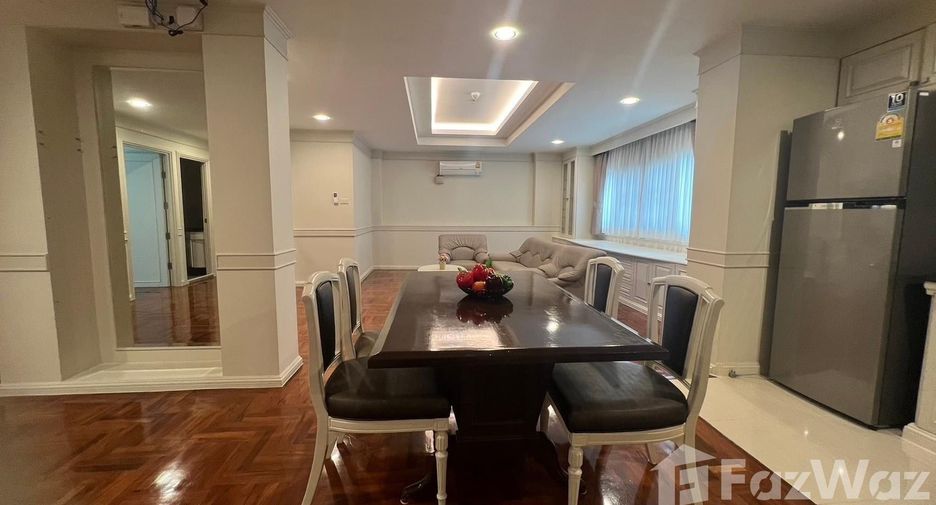 For rent 1 bed condo in Khlong Toei, Bangkok
