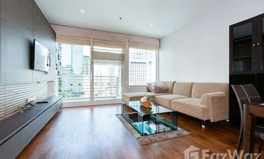 Wohnung zur Miete mit 2 Zimmer in Khlong Toei, Bangkok