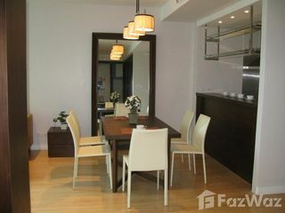 For rent 2 bedrooms condo in Pathum Wan, Bangkok
