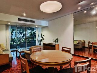 Apartment zur Miete mit 2 Zimmer in Khlong Toei, Bangkok
