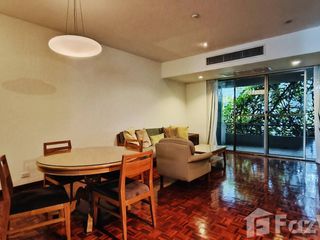 Apartment zur Miete mit 2 Zimmer in Khlong Toei, Bangkok