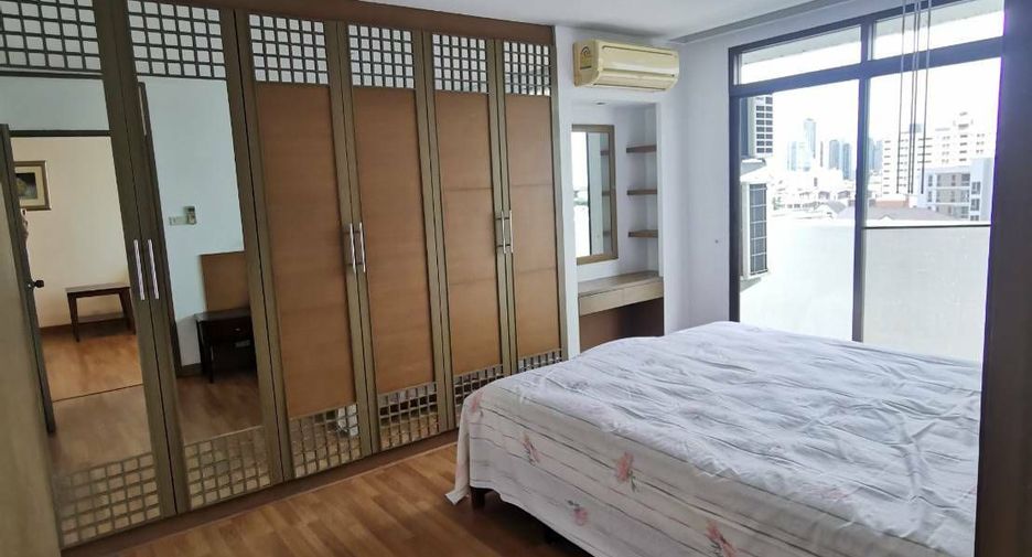 For rent 1 bed condo in Phra Khanong, Bangkok