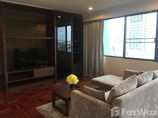 For rent 1 bed condo in Pathum Wan, Bangkok
