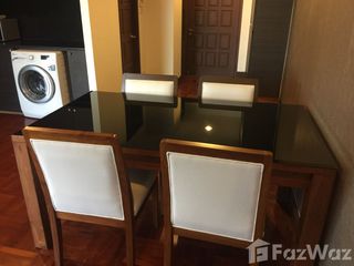 For rent 1 bed condo in Pathum Wan, Bangkok