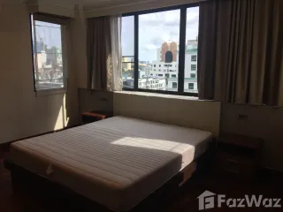 For rent 1 bed condo in Pathum Wan, Bangkok
