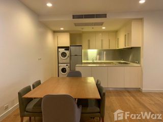 Condo en alquiler de 2 habitaciones en Bang Kho Laem, Bangkok