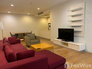 Condo en alquiler de 2 habitaciones en Bang Kho Laem, Bangkok