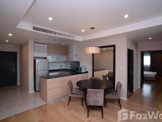 Wohnung zur Miete mit 2 Zimmer in Sathon, Bangkok