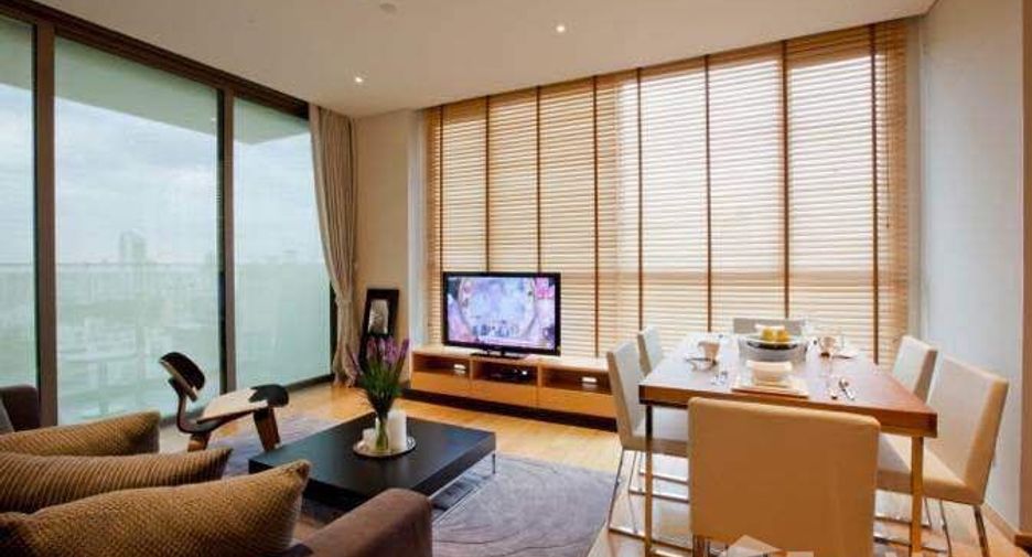 For rent 2 bedrooms condo in Khlong Toei, Bangkok