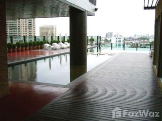 For rent 1 bed condo in Sathon, Bangkok