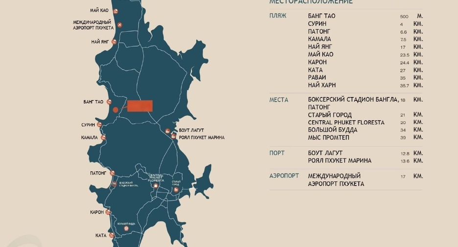 Condo en venta de 2 habitaciones en Thalang, Phuket