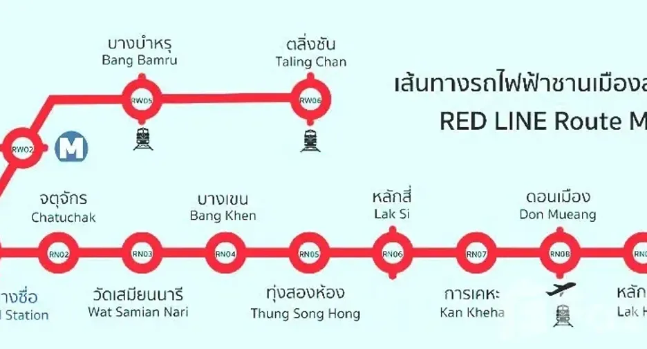 For sale and for rent 2 bedrooms condo in Mueang Pathum Thani, Pathum Thani