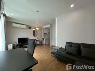 For Rent 1 Bedroom Condo In Mueang Chiang Mai