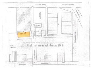 出租 公寓 独立屋 在 Khlong Luang, Pathum Thani