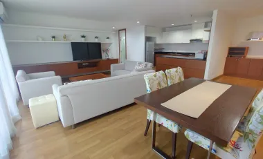 Apartment zur Miete mit 2 Zimmer in Phra Khanong, Bangkok