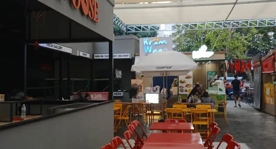 For rent retail Space in Khlong Toei, Bangkok
