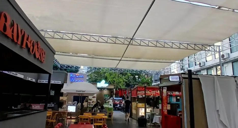 For rent retail Space in Khlong Toei, Bangkok