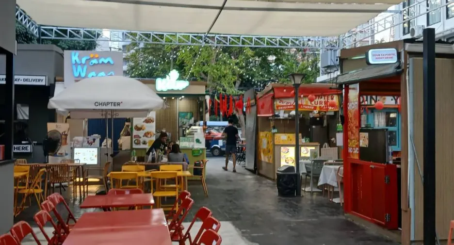 For rent retail Space in Khlong Toei, Bangkok